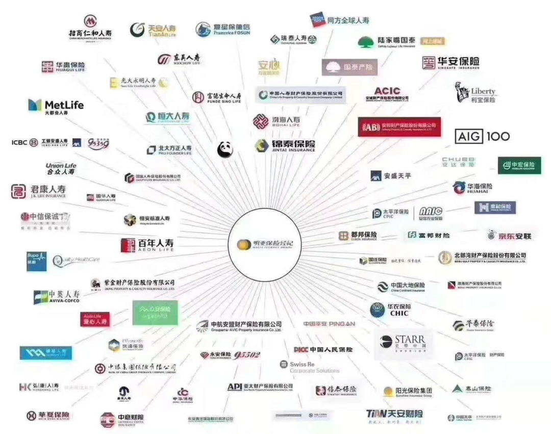 保险公司注册资本金,保险公司注册资本金排名榜