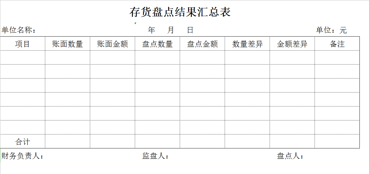 企业材料核算类表格、常用核算表格汇总大全！新手会计必备！领取