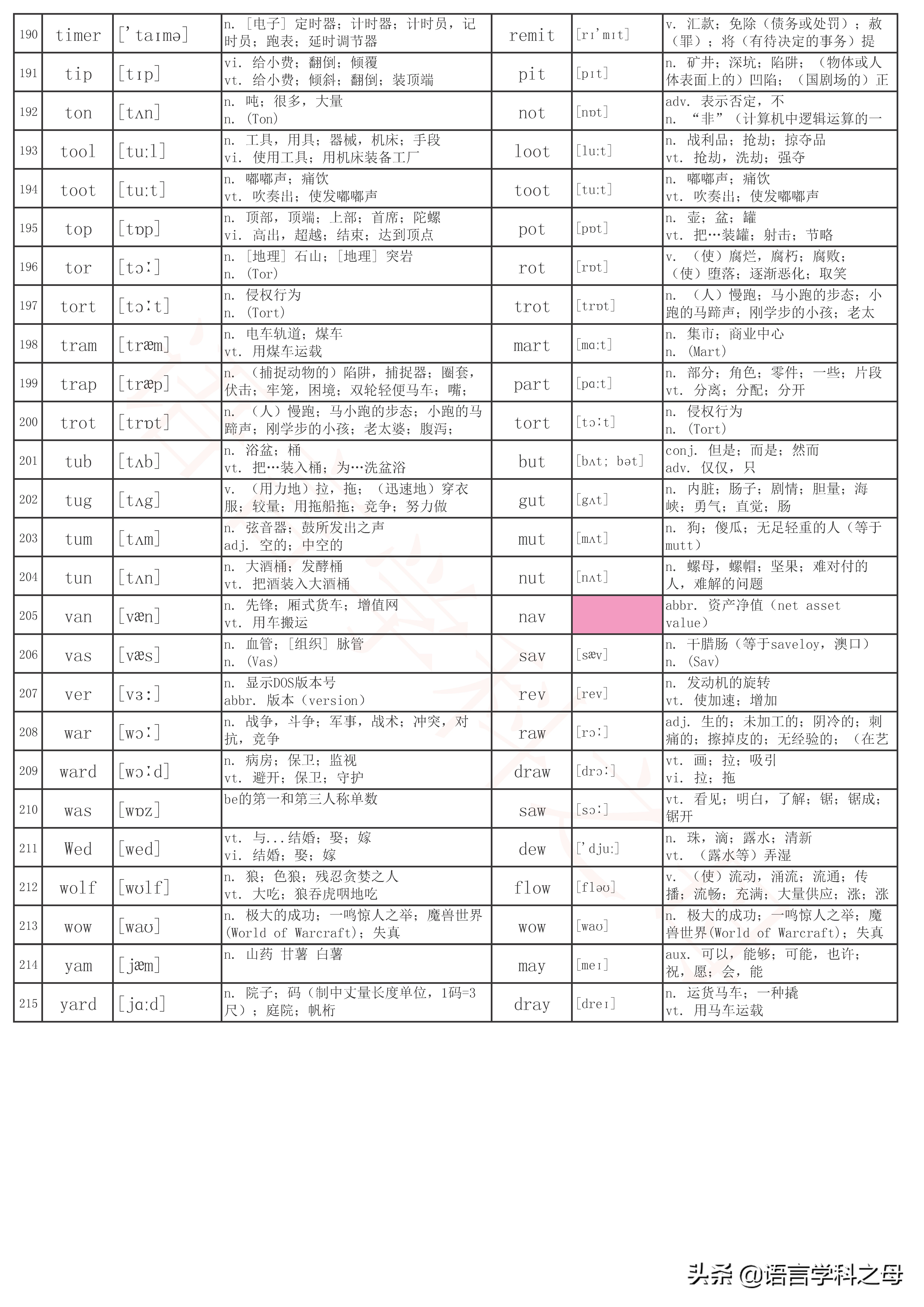 pool什么意思中文意思图片