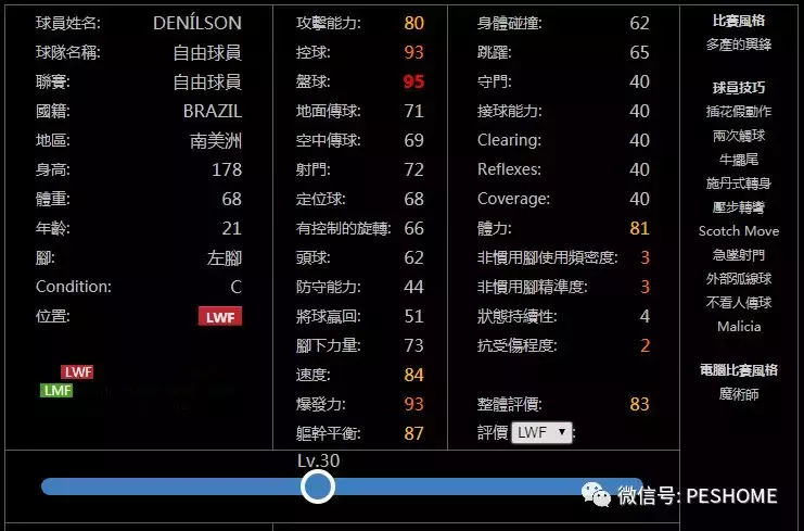 实况足球2018捏脸参数(pes2019上调新科金球奖得主莫德里奇数据！战神巴蒂满级能力曝光)