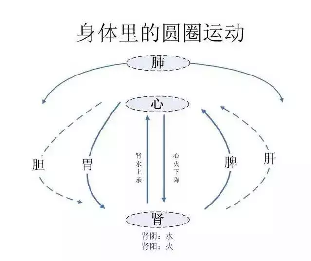 2019本命年红绳：女人不能自己买？戴哪只手？越讲究，越好运！