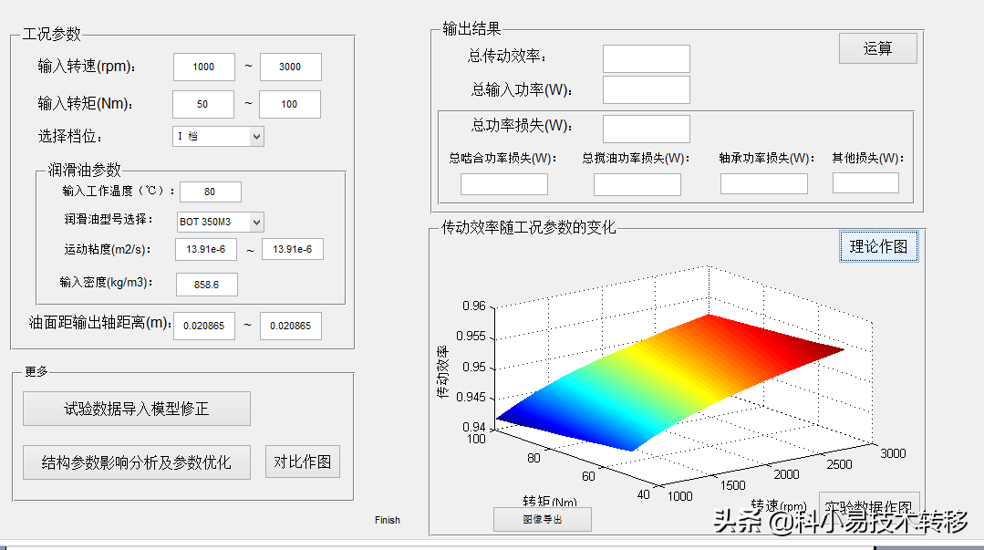 「项目精选」104期：先进制造领域精选科技成果推荐