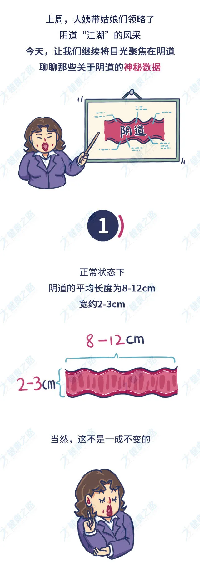 阴道紧致产品效果对比：揭秘八大关键数字背后的真相
