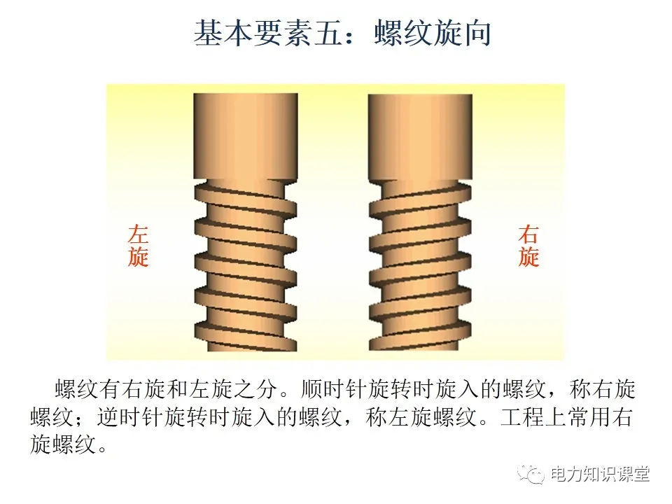 螺栓基础知识