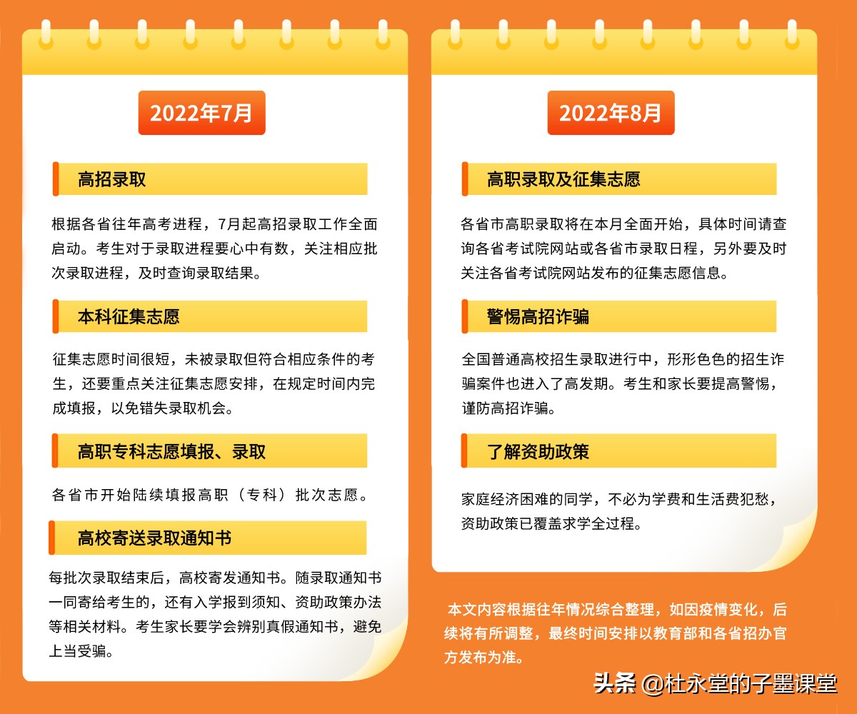 子墨老师带你了解2022年高考月历，不懂就私信子墨老师