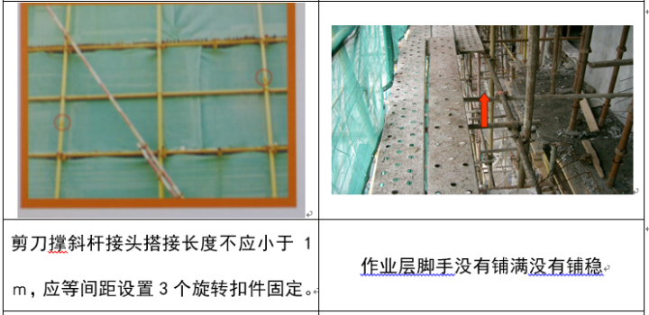 建筑类脚手架的安全