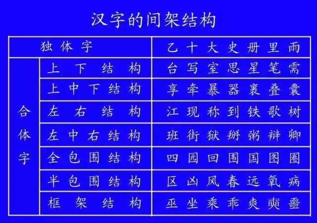 包字的笔顺规则是什么（包字的笔顺规则是什么呀）-第45张图片-科灵网