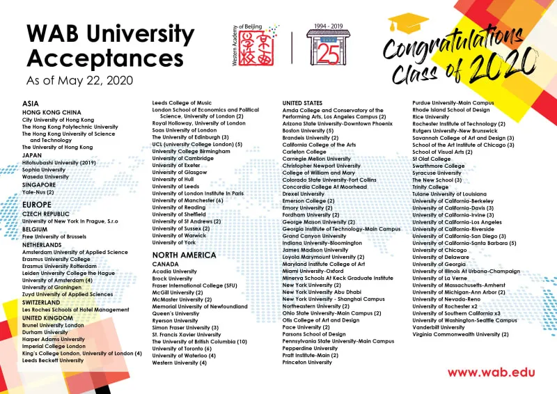 数说升学 | 北京京西学校如何做到学子遍布世界名校？