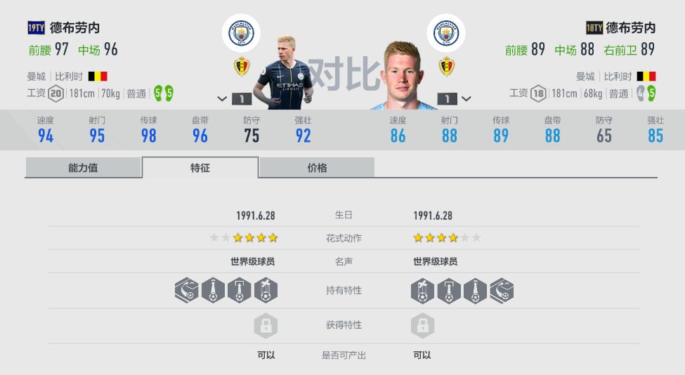 贝戈维奇是库尔图瓦首发门将的威胁(玩转经理人——FIFA ONLINE 4经理人模式球员推荐（中场门将篇）)