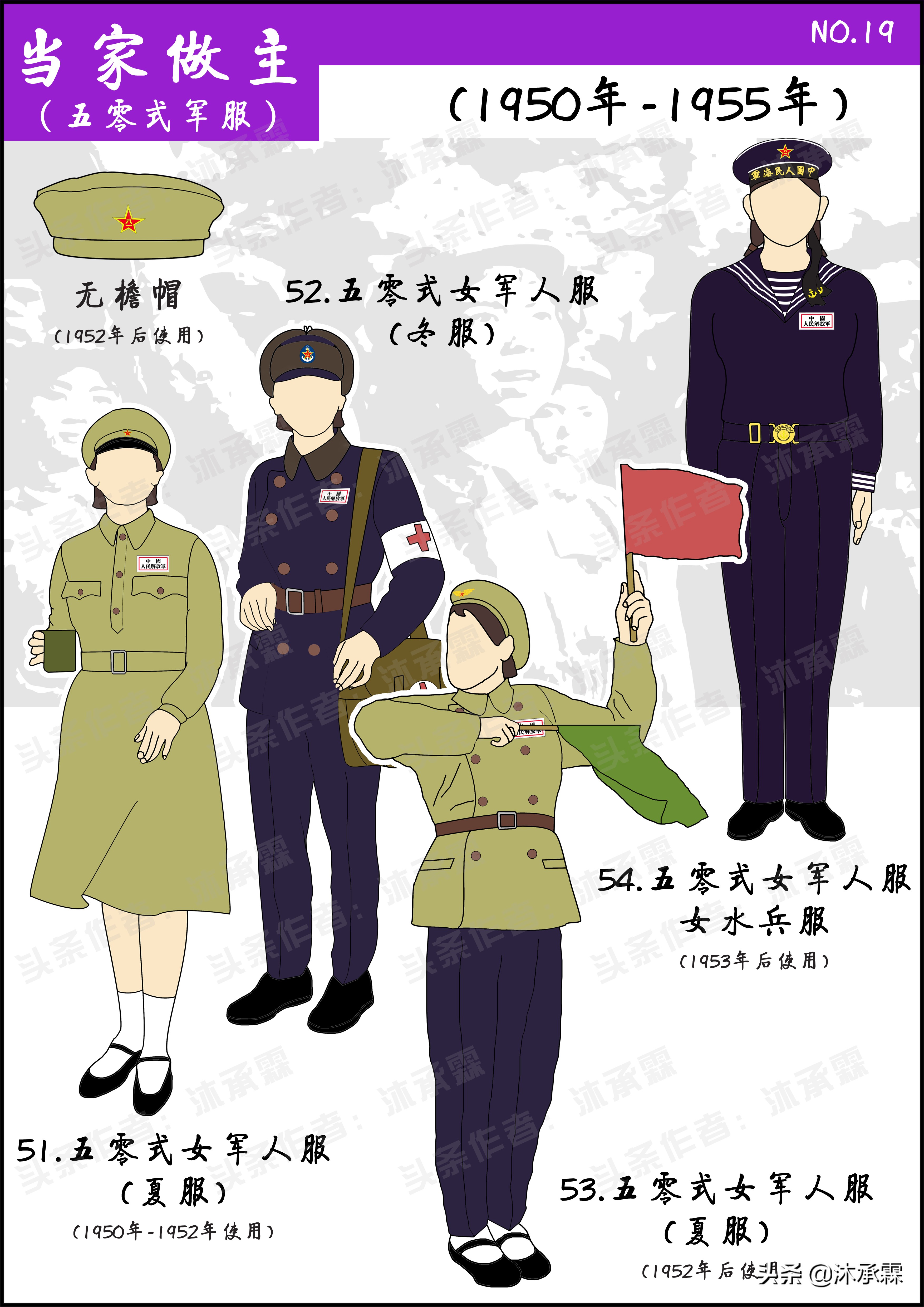 人民軍隊軍服百年曆史,感受各歷史時期人民軍隊形象(上)