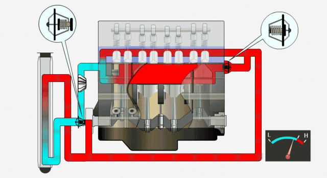 如何自行更换防冻冷却液，发动机的常规养护很难吗？