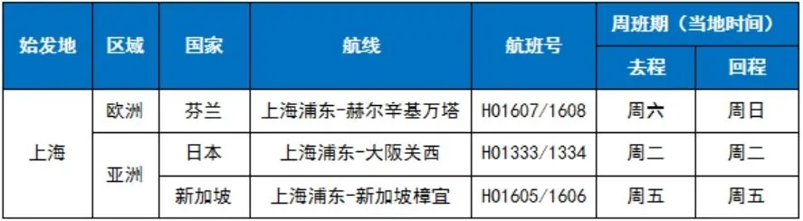 新加坡航空官方网站（提前看！航司六月国际航班计划）