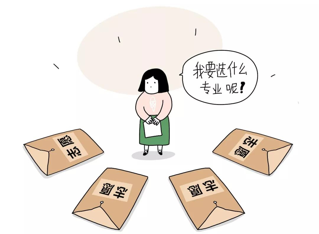 如何了解一个大学专业？以“烟草专业”为例，进行说明