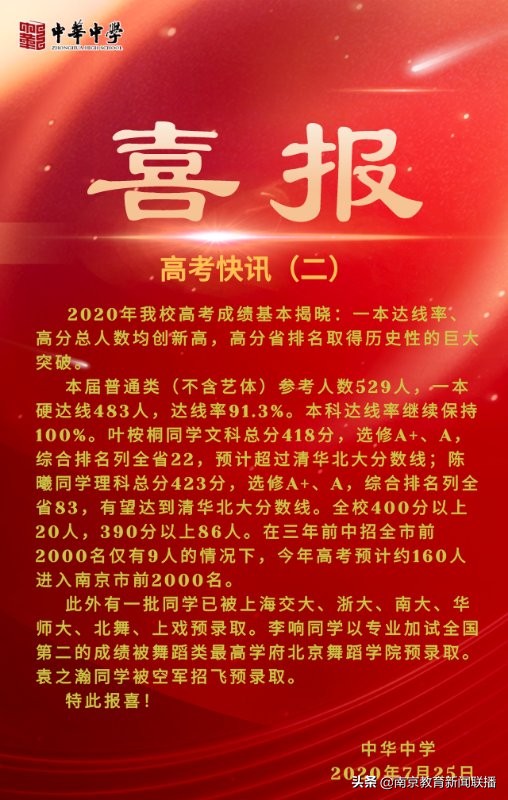 2020年高考，南京“考情”如何？速来围观权威发布！