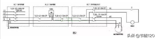 你是否知道漏电保护器跳闸是怎么回事？6招快速解决漏电保护器跳闸