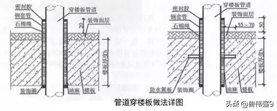 电气安装工程细部施工做法，细致全面到位