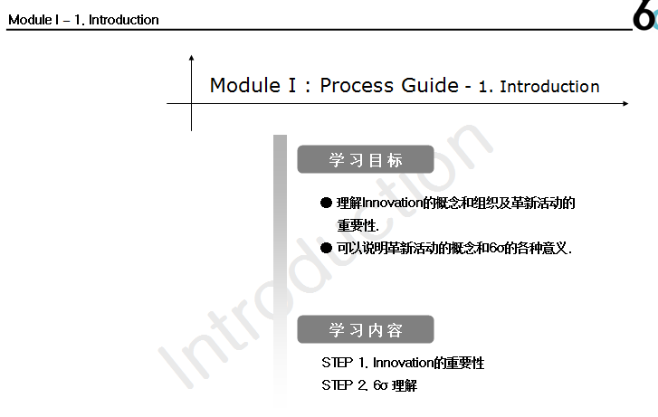 通用GE｜六西格玛黑带全套经典培训课件