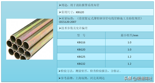 消防工程技术基础应用手册2