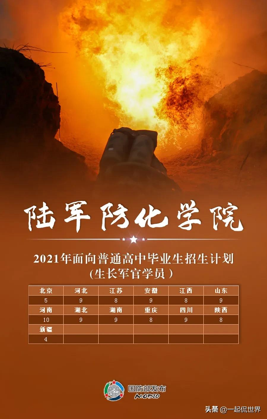 2021国内27所顶级军校，等考生加入