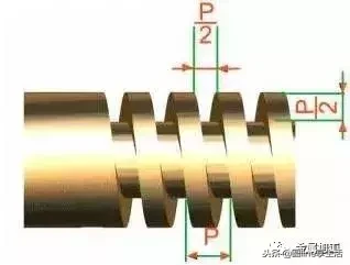 11种螺纹规格，作为机械工程师要看哦！