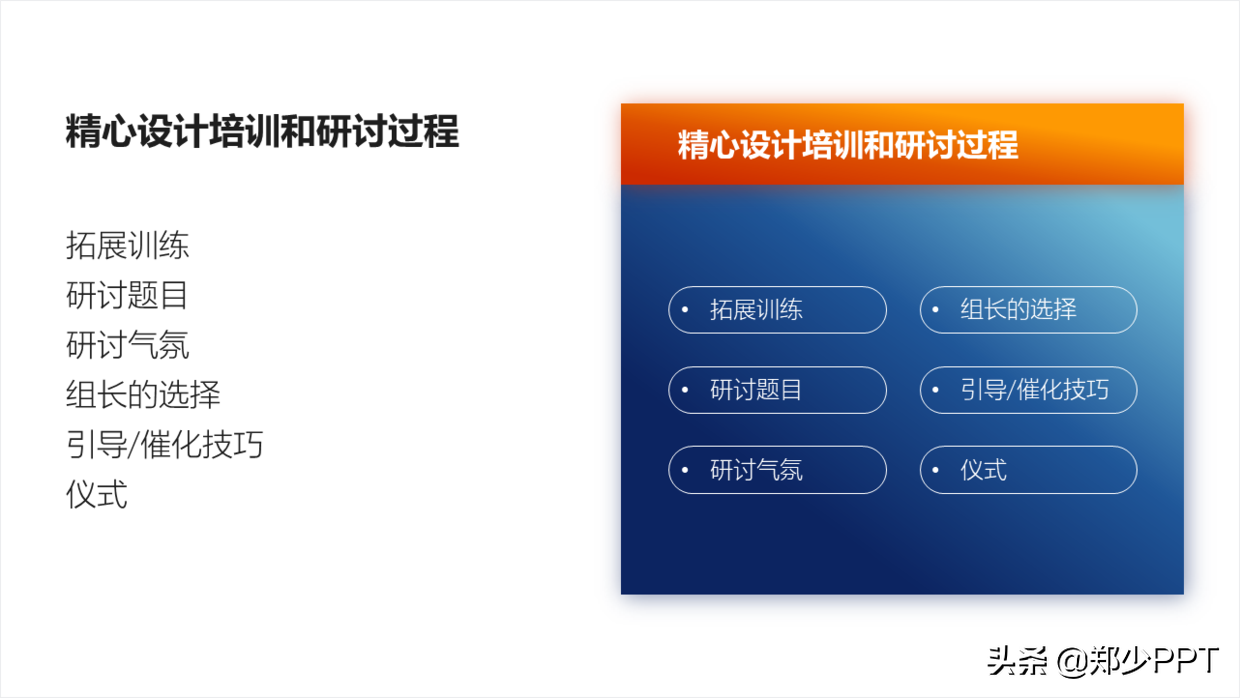 帮粉丝修改了一份集团培训PPT，粉丝：这渐变效果很赞
