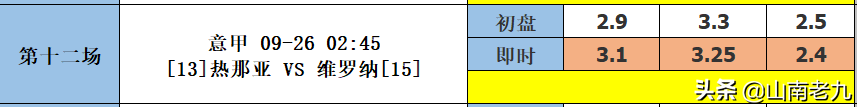 德甲足球十四场分析(21114期14场胜负彩分析：国米VS亚特兰大；皇马VS比利亚)