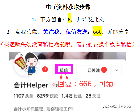 完整版企业2021年终财务分析报告，无密码可编辑修改，可套用