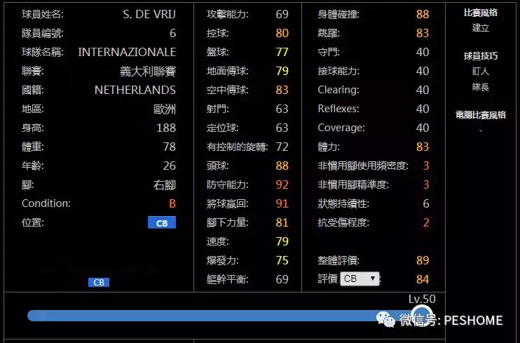 网易实况足球等级(实况足球手游高潜力后卫 门将等级上限总评和满级各项能力值一览)