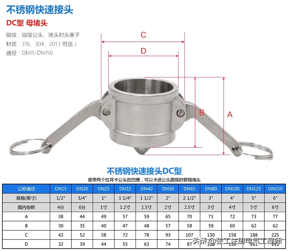 一篇了解不锈钢快速接头，干货！涨知识