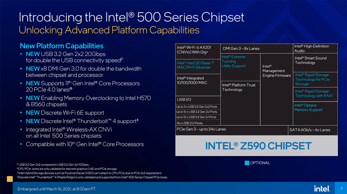 酷睿i9-11900K/i5-11600K天梯榜首发评测