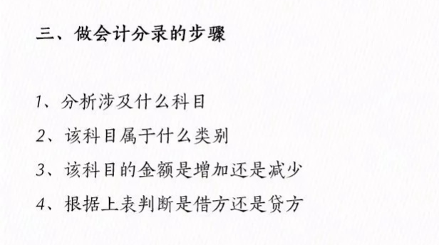 新手会计入行必学：39个常用会计科目处理方法+编制会计分录步骤