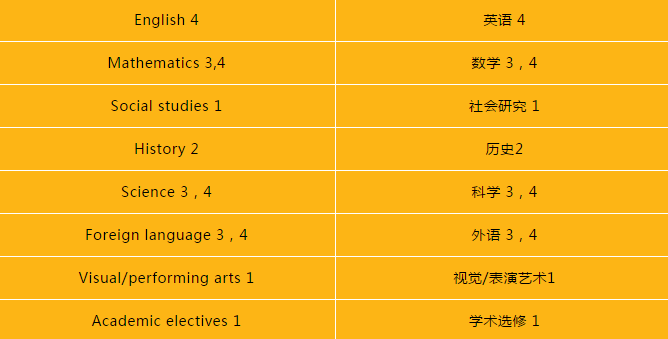 选校指南：美国TOP50名校第十四，布朗大学：“最会玩”的常春藤