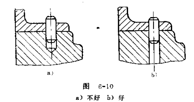 零件知识问答（5）-钻削件的构形原则是什么？