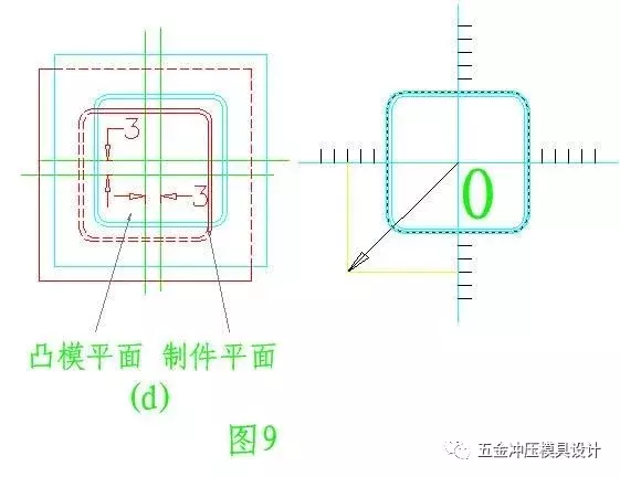 五金模具设计之图解旋切模