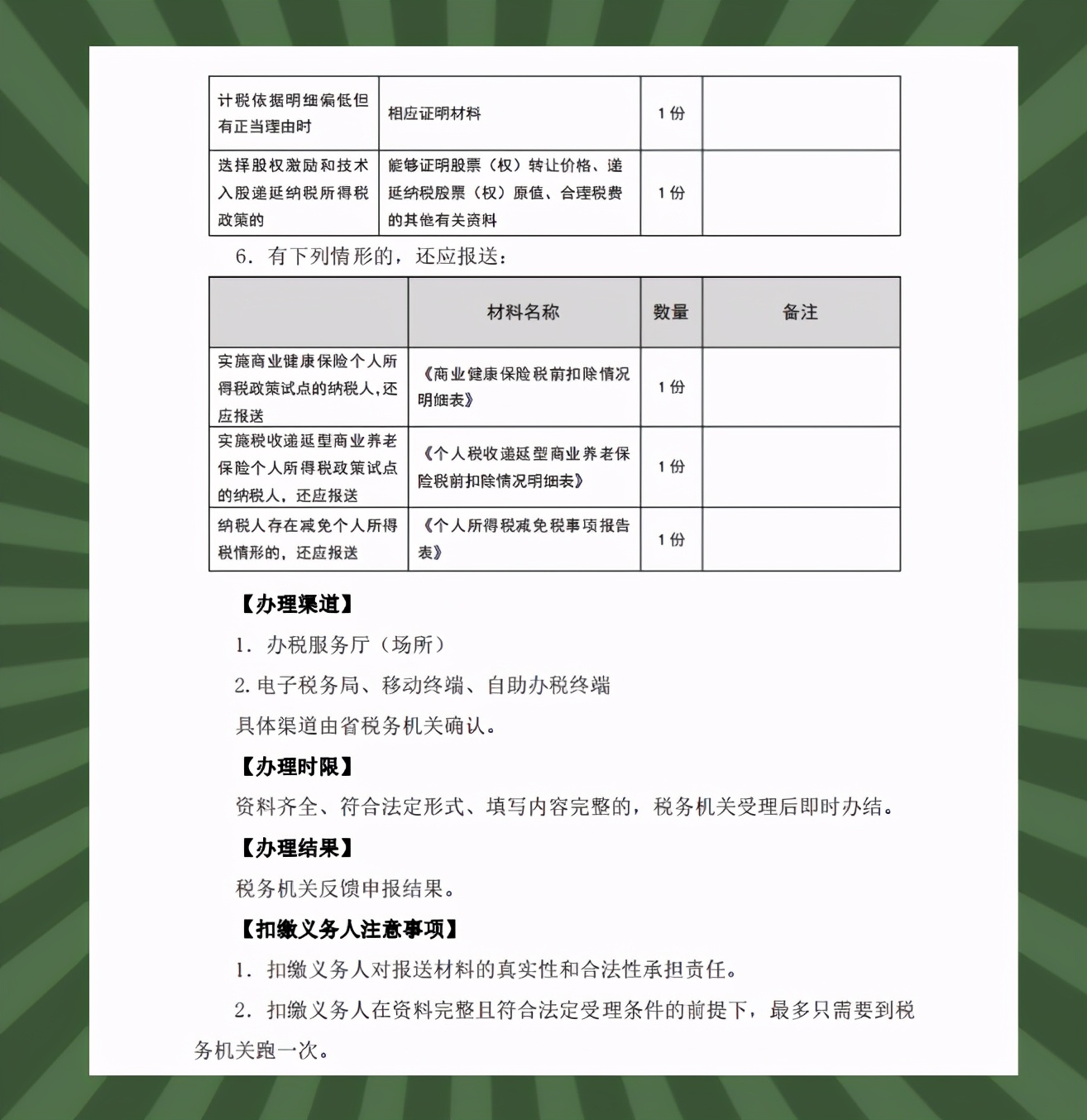 老会精心总结：代扣代缴所得税纳税申报最全操作流程，建议收藏