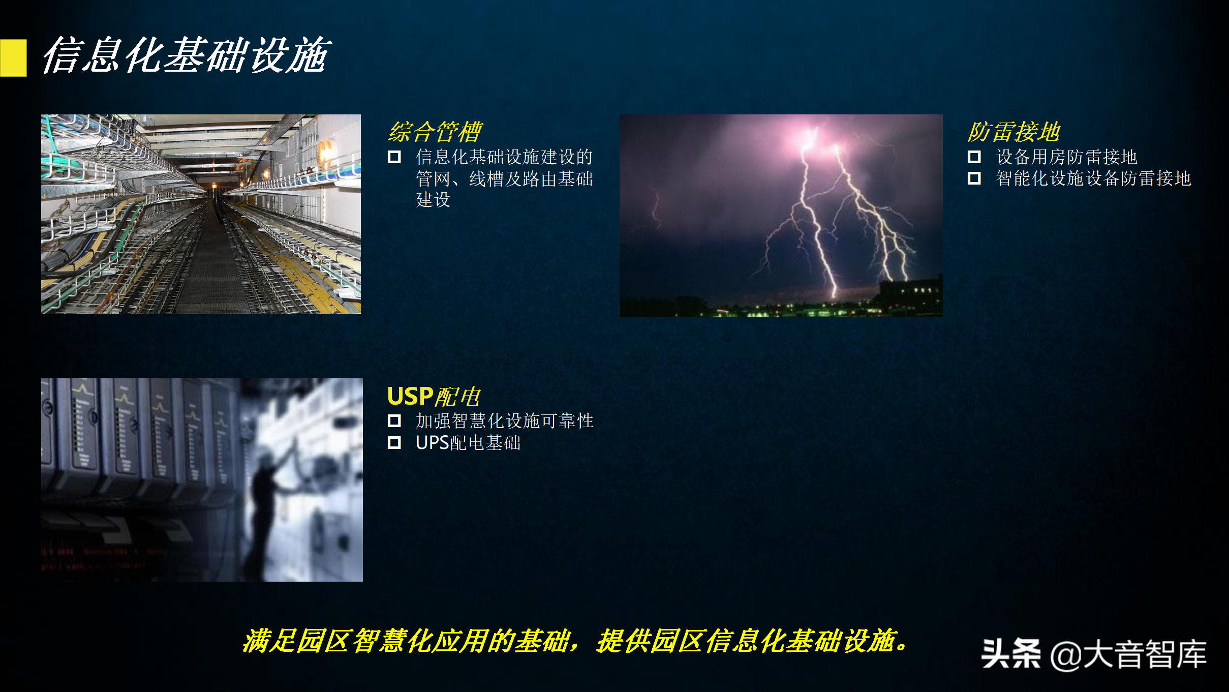 60页智慧园区规划方案PPT