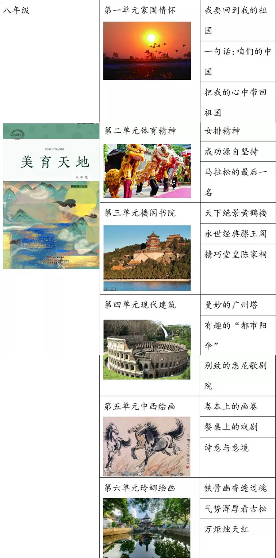 中小学美育开课了！学生学什么？你还以为美育只是弹琴、画画
