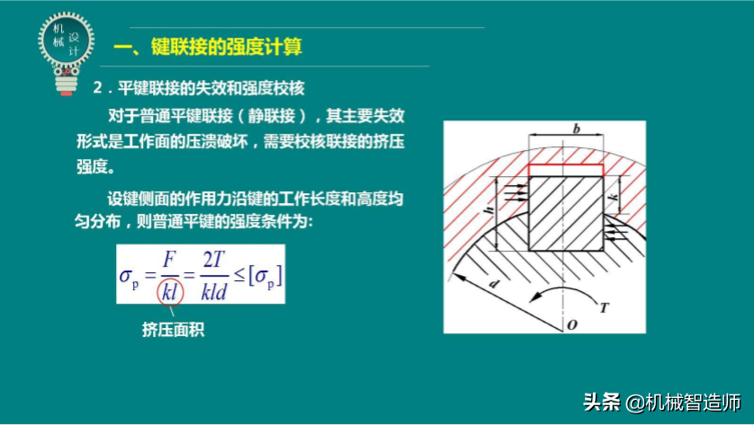 键联接和销联接不可马虎，49页PPT讲解键联接和销联接所有内容