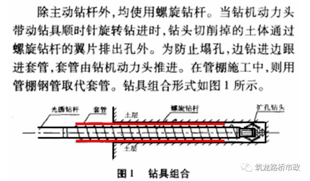 分享 | 一次性搞懂隧道管棚超前支护