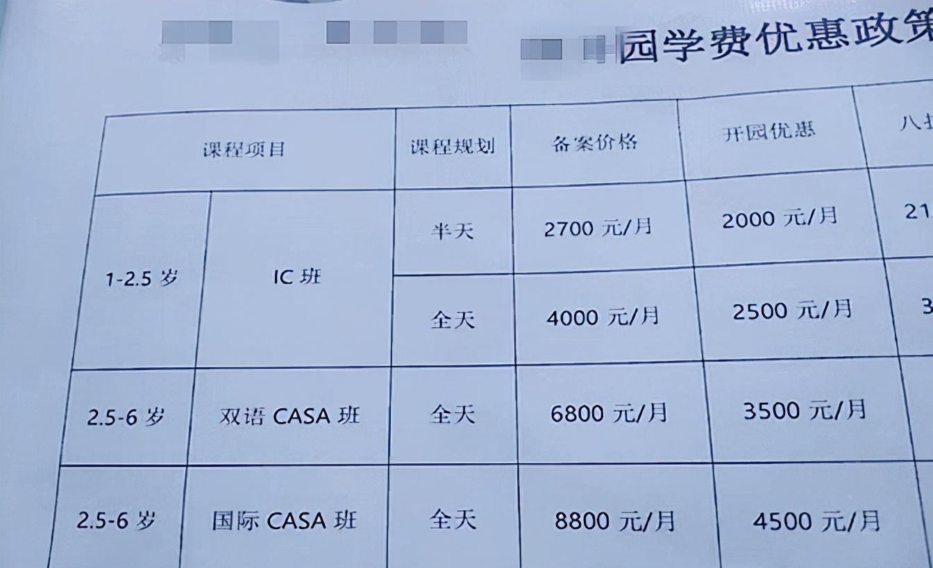 学费三四千的幼儿园，幼师的工资却只有两千多，原因真的很现实