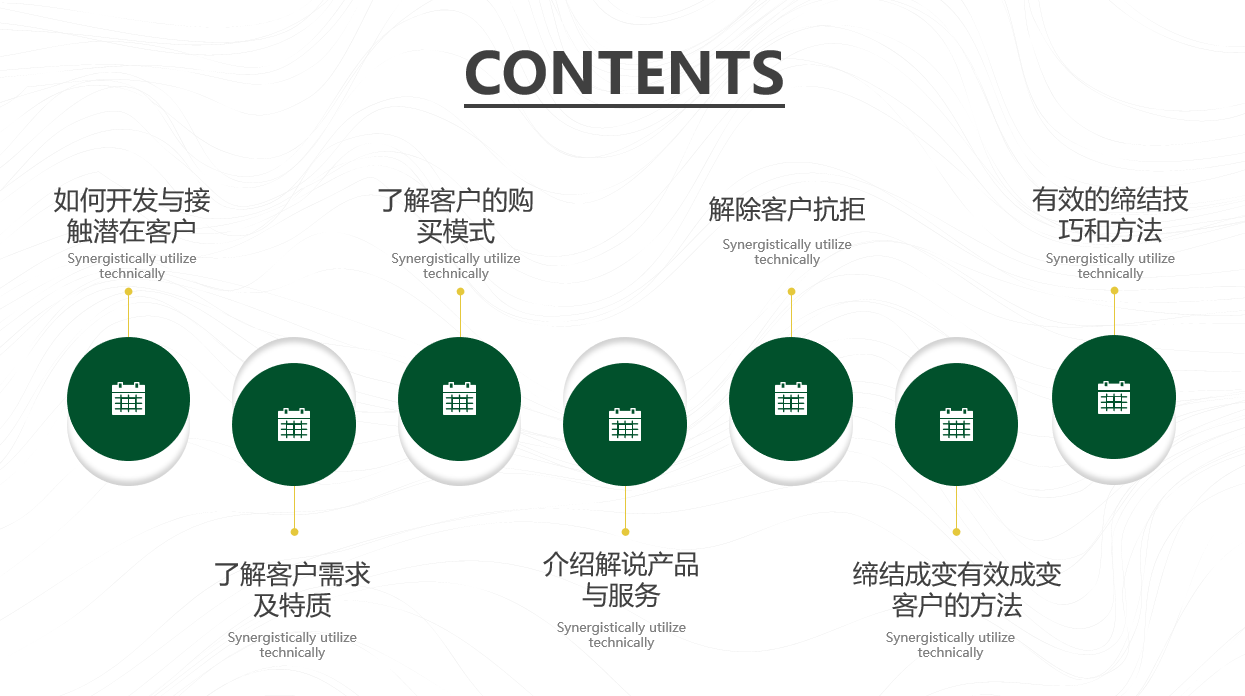 全内容销售技能培训PPT，完整架构专业课件，演示培训拿来就用