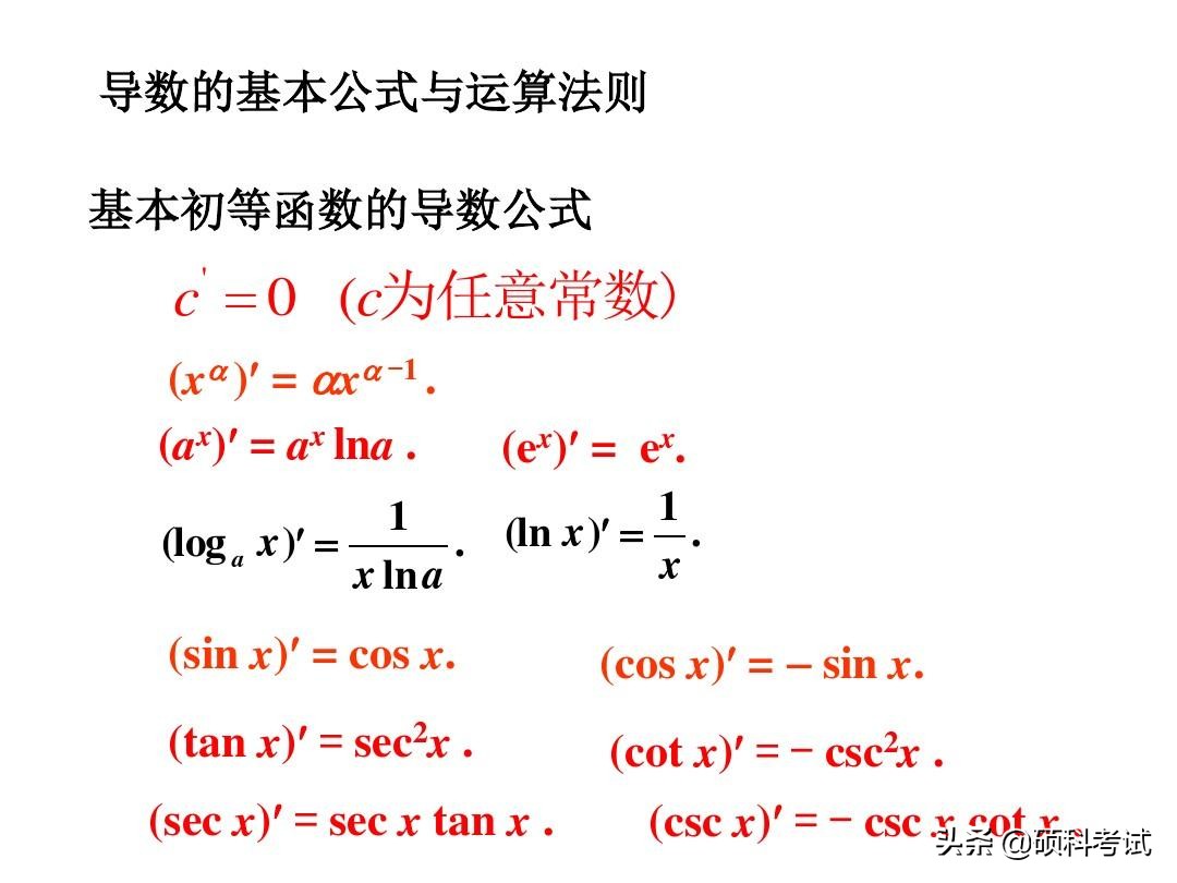 高等数学导数公式大全与运算法则，考研一定要多练，收藏好！