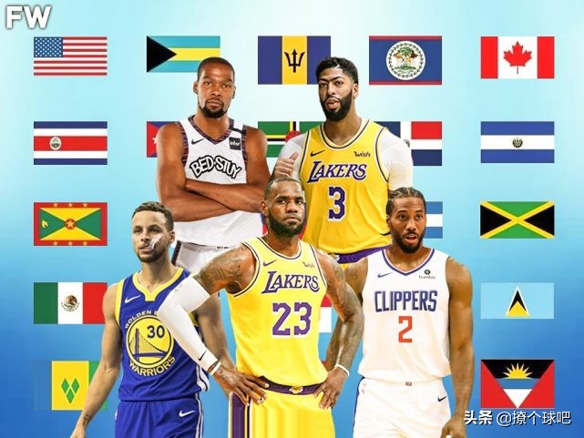 nba世界队是哪些国家(美媒排NBA6大洲最强阵容，亚洲南美凑一队，欧洲能挑战北美？)