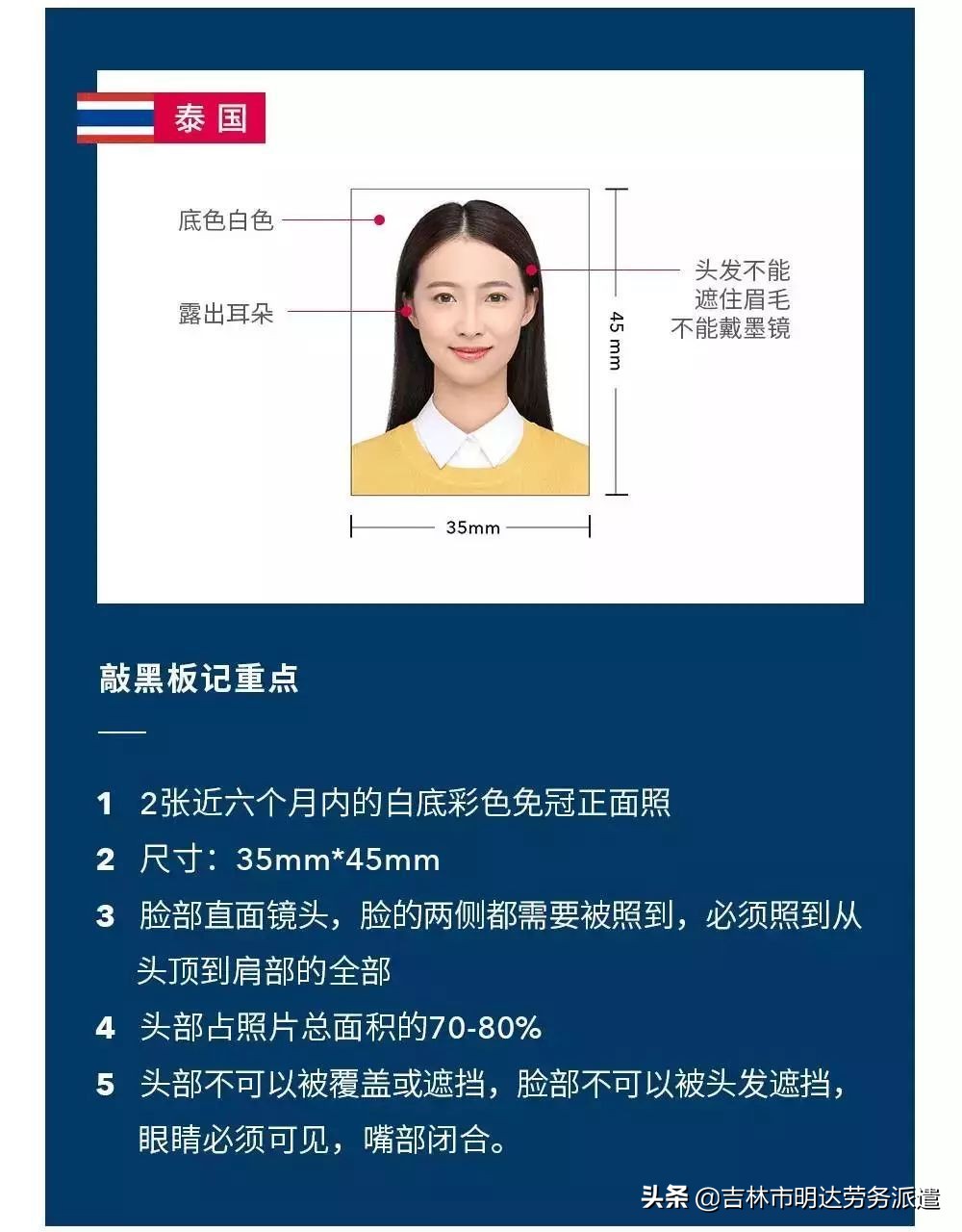 最新各国签证照片要求！