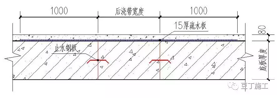 49个建筑防水工程标准化节点做法，防渗漏不再是难题