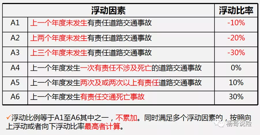 交强险2021(最新交强险知识2021（含车船税）（赶紧收藏）)