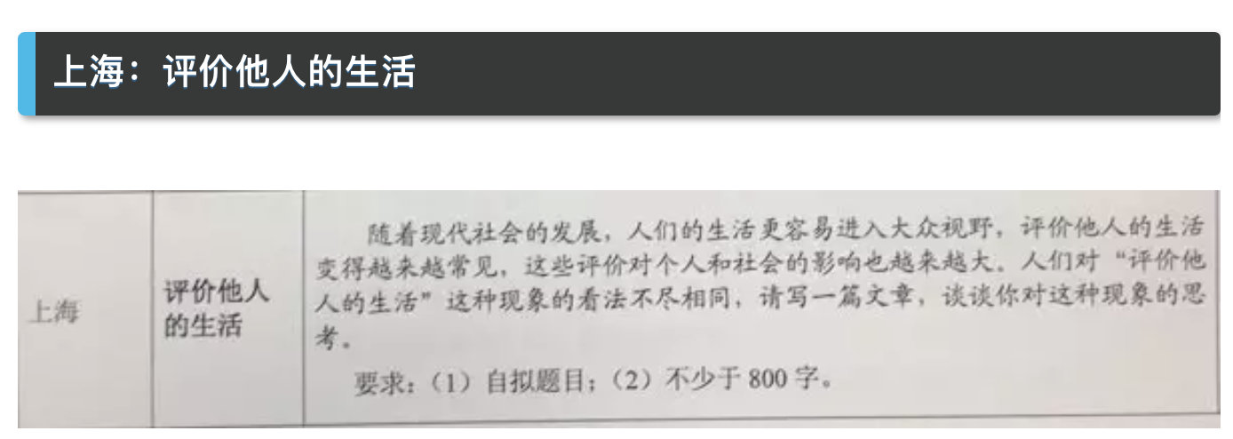 近5年高考作文题目大全！你印象最深刻的是哪篇？