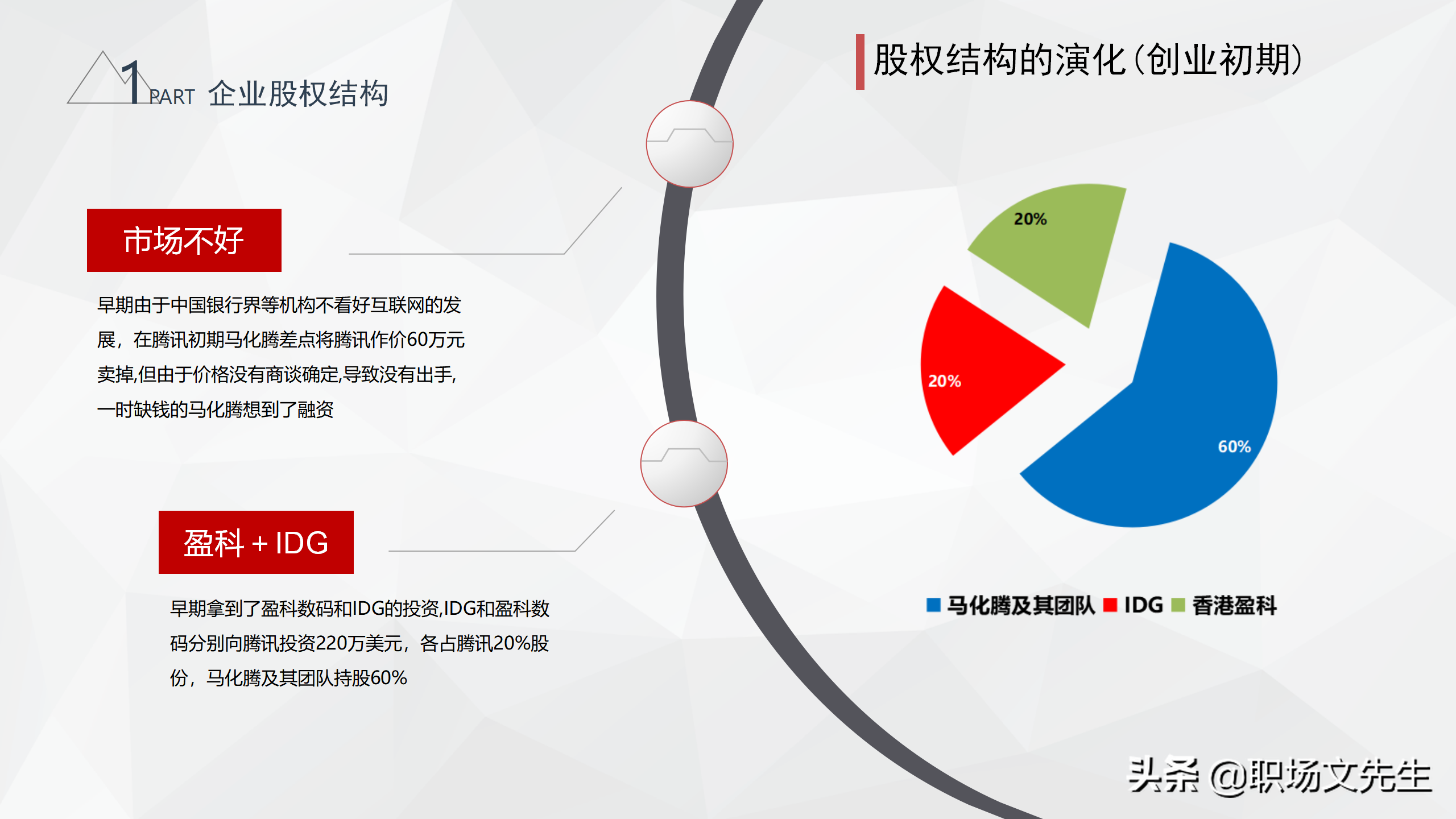 大型集团企业组织结构，34页腾讯组织结构分析，腾讯企业治理结构