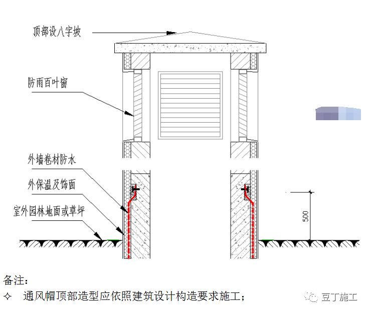 值得看，很全！一线房企建筑地下室防渗漏节点构造标准及施工要求