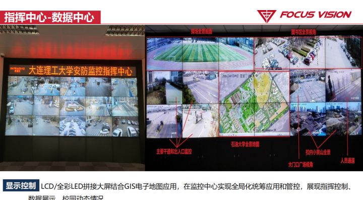 弱电安防 | 阳光校园视频系统解决方案ppt，收藏下载